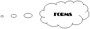 Cloud Callout: FORMS
